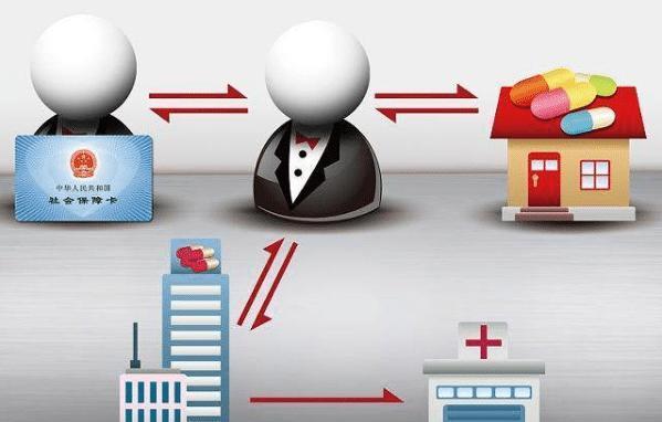 运城医保余额套现渠道(医保钱如何套现)