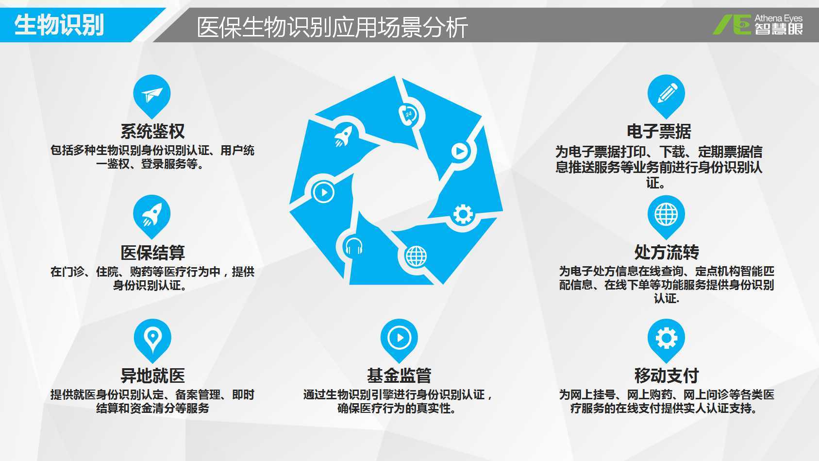 医保套现是用什么套的(医保套现是怎么操作的)