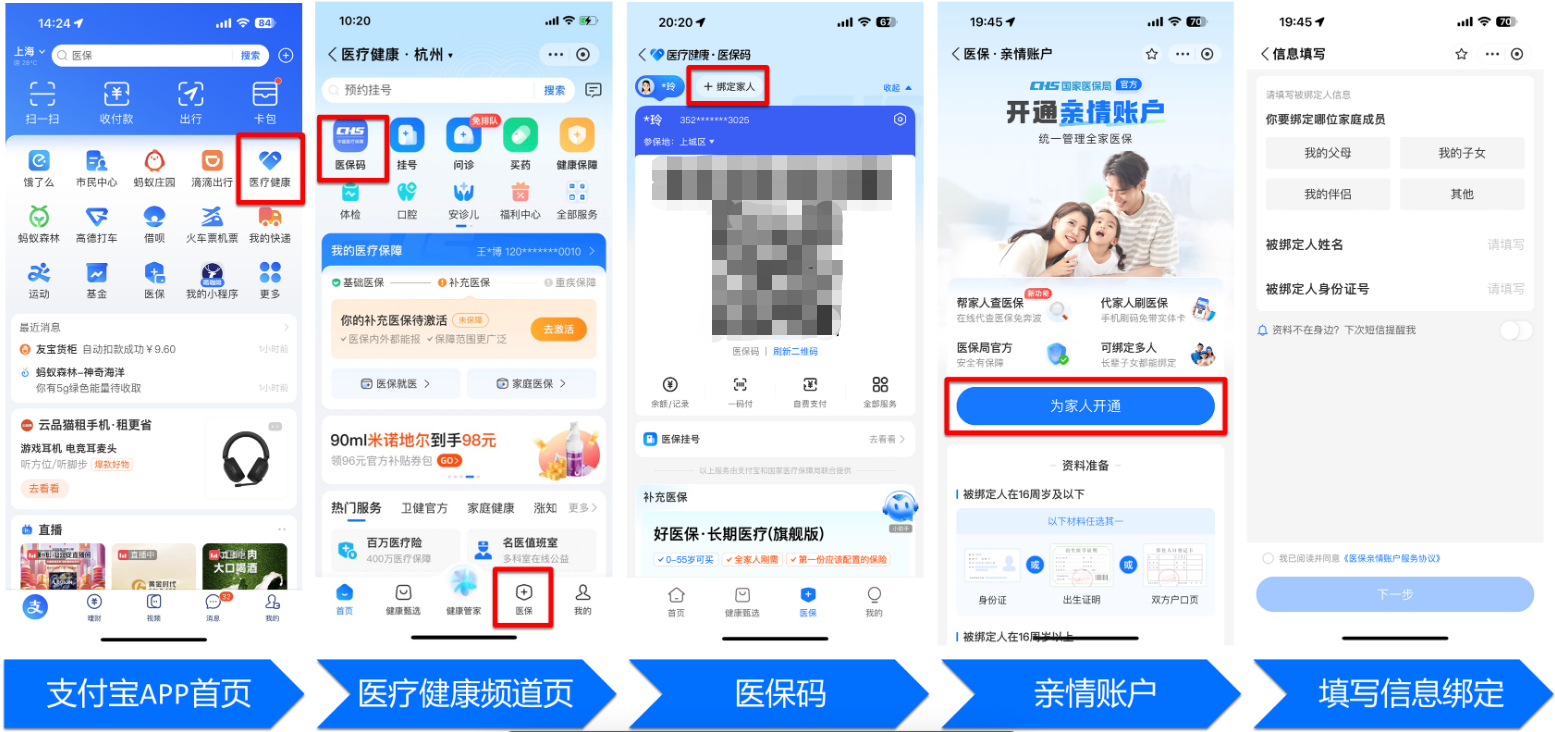 运城全国医保卡变现平台(021医保卡变现)