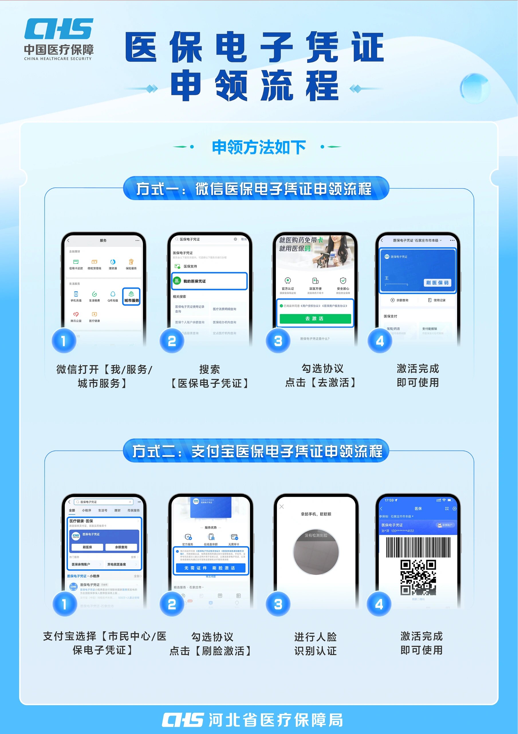 运城医保卡金额如何提取(医保卡金额提取方法)