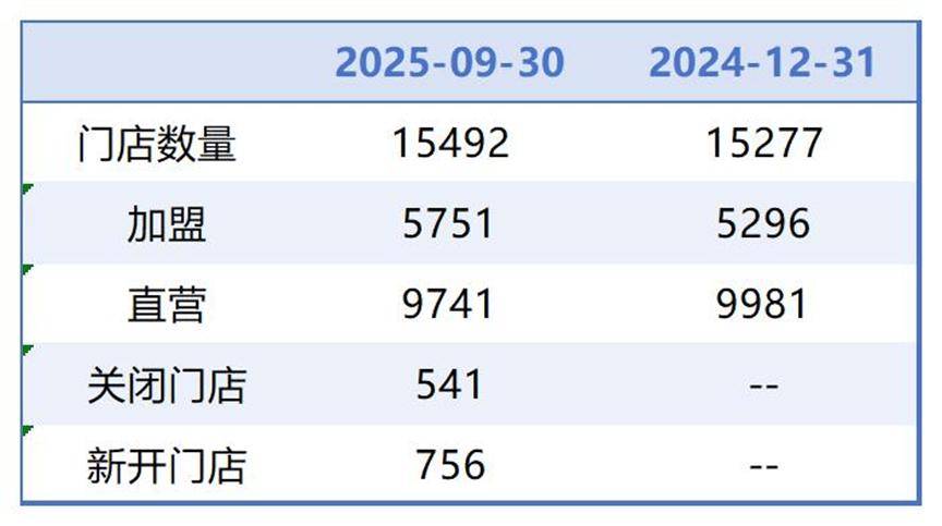 运城医保套现联系方式小额(医保套现的方式有哪些)