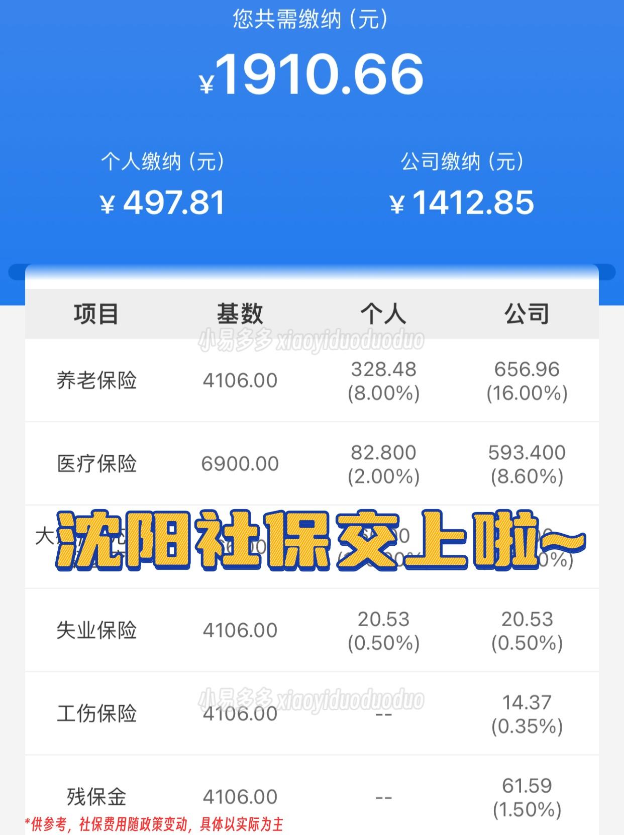 运城沈阳医保中心咨询电话(沈阳医保局24小时咨询电话)