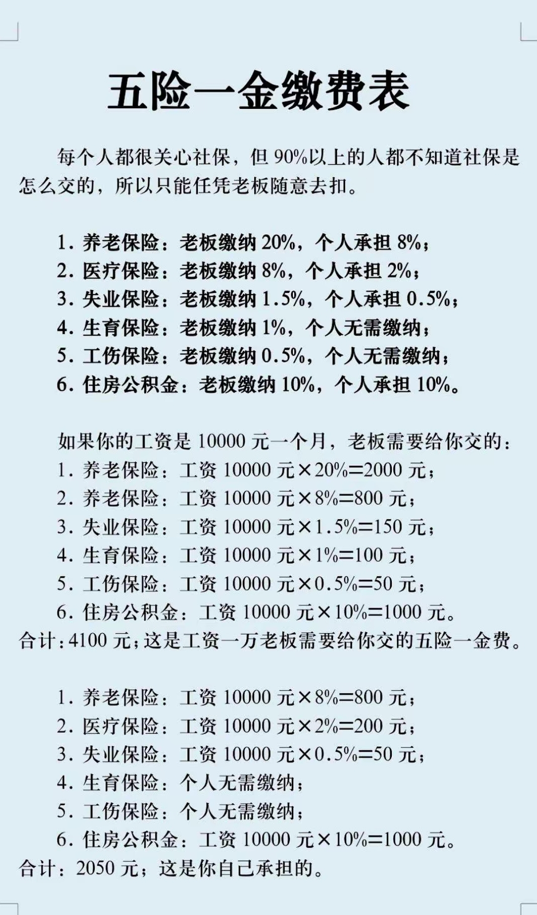 运城职工医保和居民医保的区别(北京职工医保和居民医保的区别)