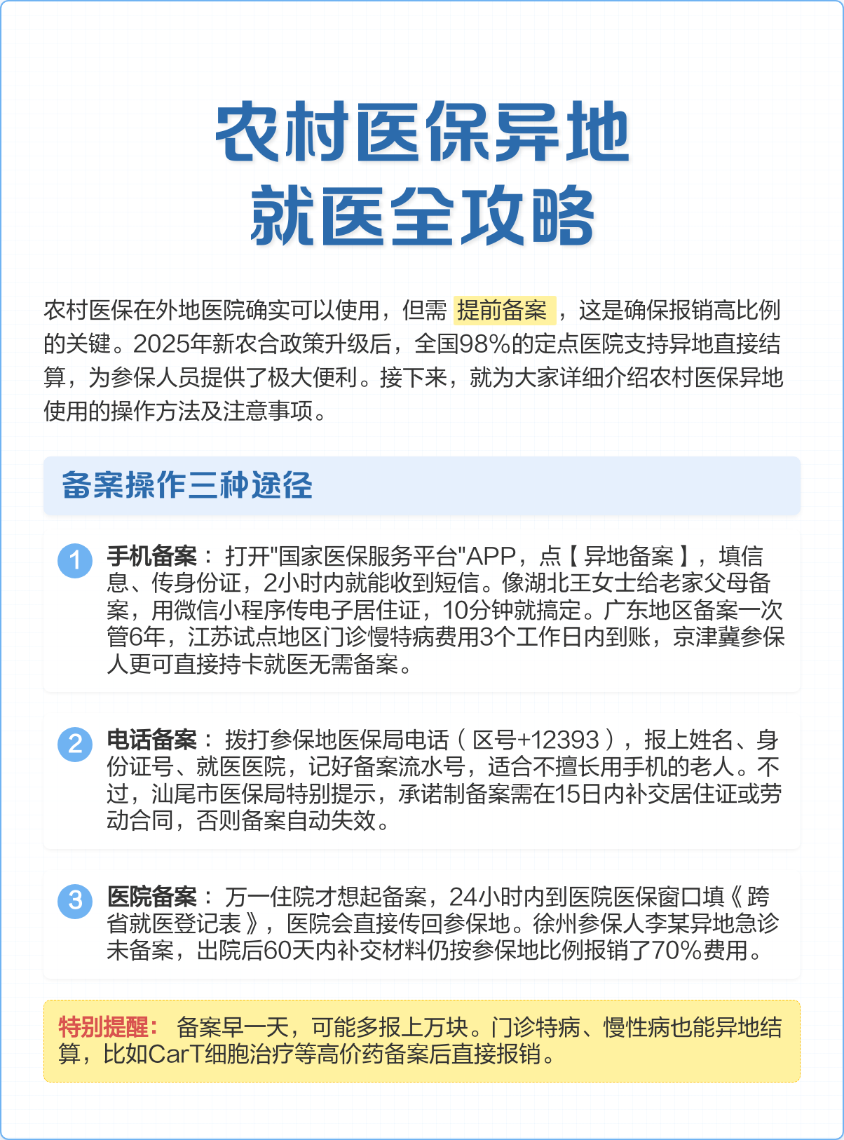 运城医保怎么买(城乡居民医保怎么买)