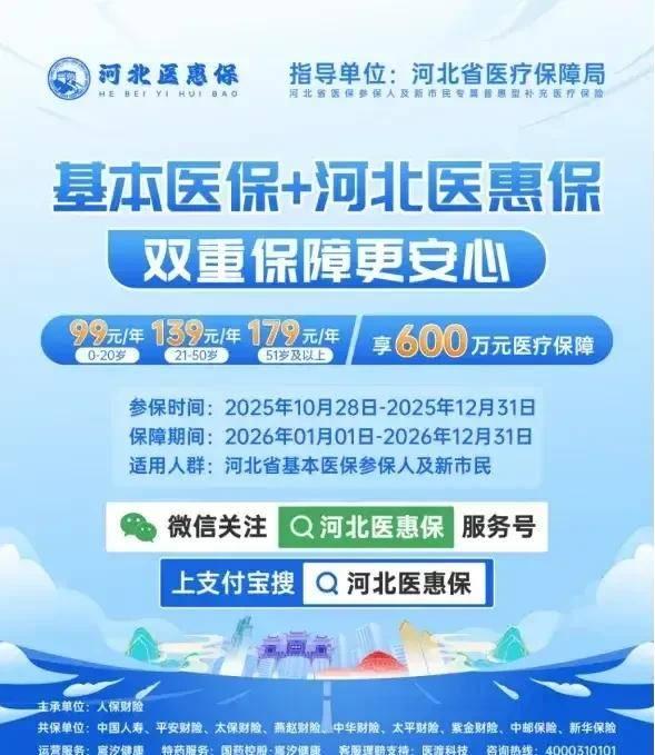 河北省医保局(河北省医保局电话人工服务电话)