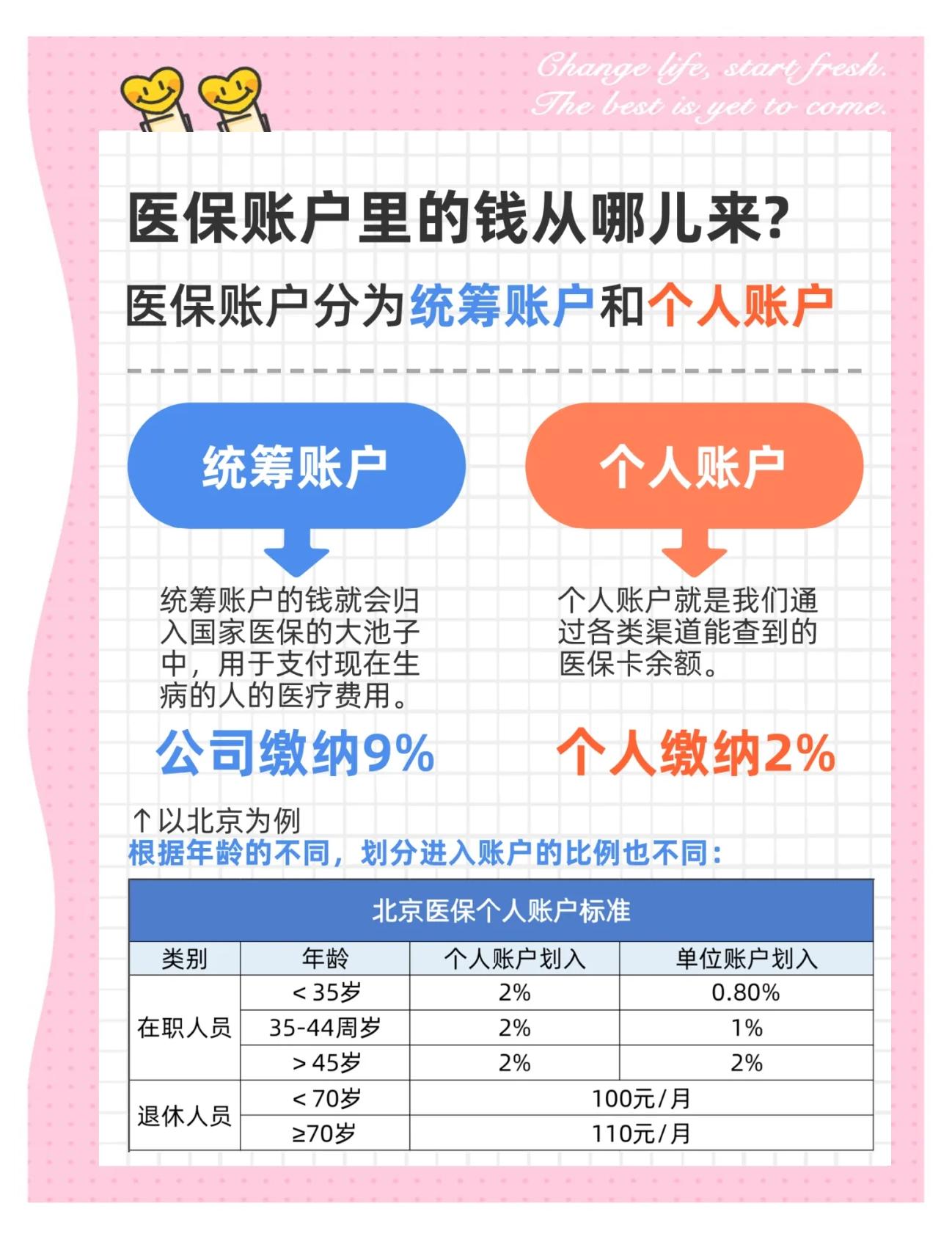运城生孩子医保可以报销吗(异地生孩子医保可以报销吗)